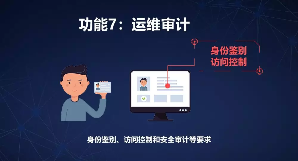 網(wǎng)絡(luò)安全設(shè)備等保一體機(jī)運(yùn)維審計(jì)<a href='http://www.lakyeiy.cn/service/206.html' title='運(yùn)維安全審計(jì)系統(tǒng)（堡壘機(jī)）' target='_blank'>堡壘機(jī)</a>組件